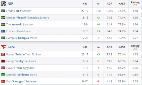 JamYoung或将进军Valorant引发电竞热议